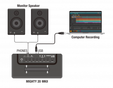 NUX Mighty 20 MKII Kitaravahvistin